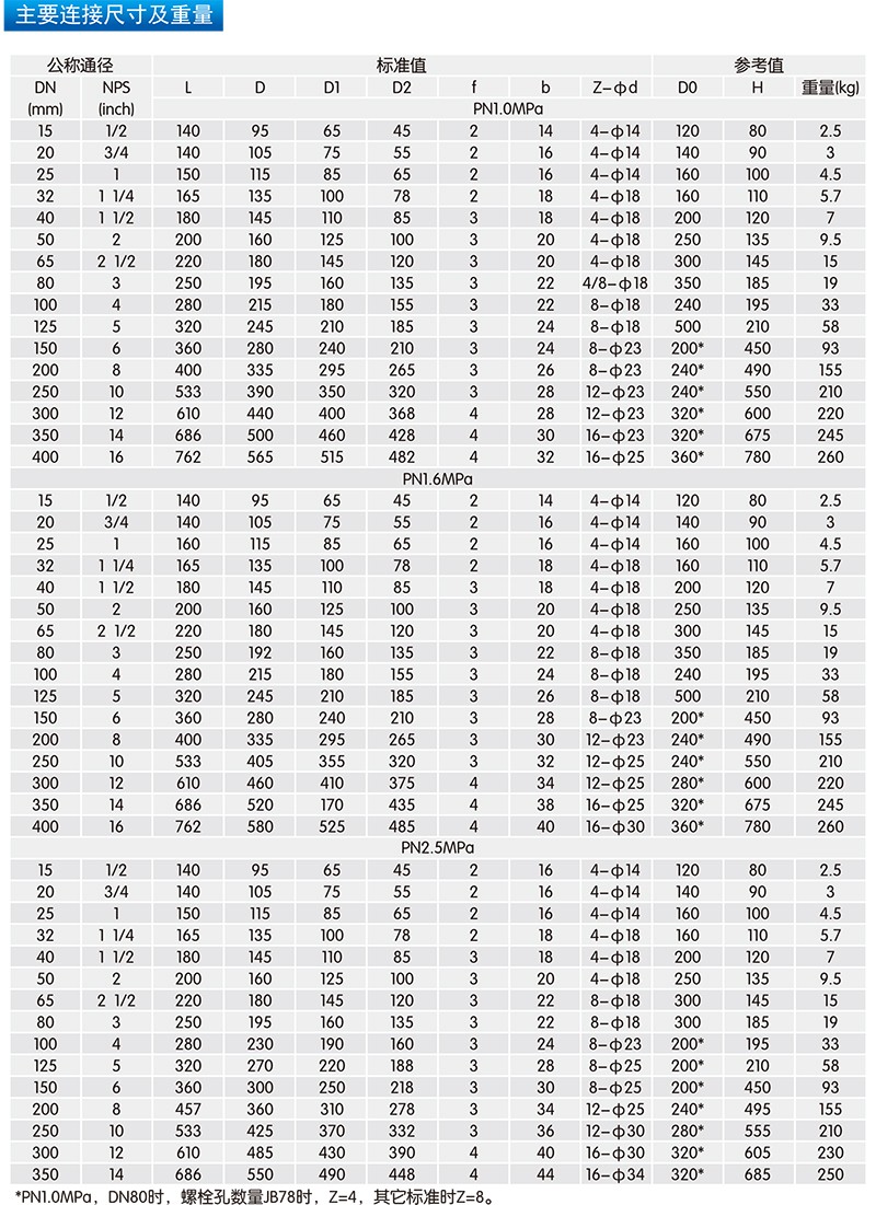 好彩头930三期必中十码