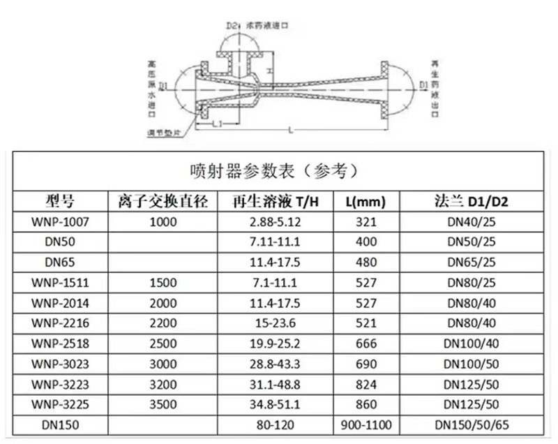 好彩头930三期必中十码